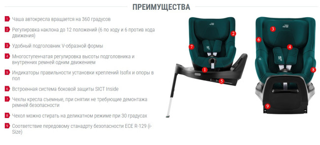 Детское автокресло Britax Romer Dualfix Pro M Style (Teak) - фото10