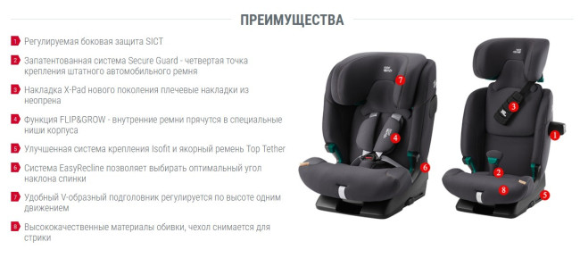 Автокресло Britax Roemer Advansafix Pro Lux (Urban Olive) - фото7